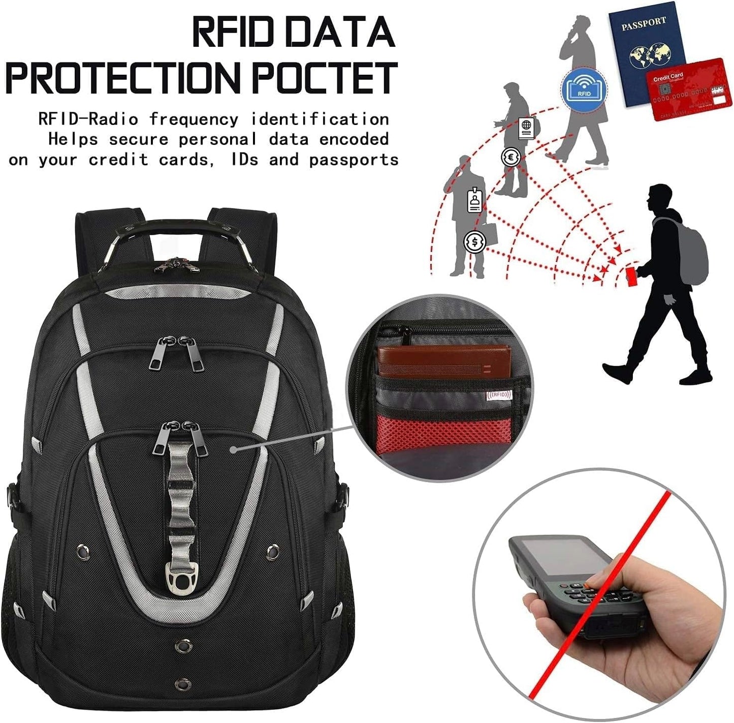 18.4-Inch Laptop Backpack for Men, Extra Large 55L-60L Gaming Backpack, TSA Compliant with RFID Anti-Theft Pocket, Water Resistant for Travel and Business Use