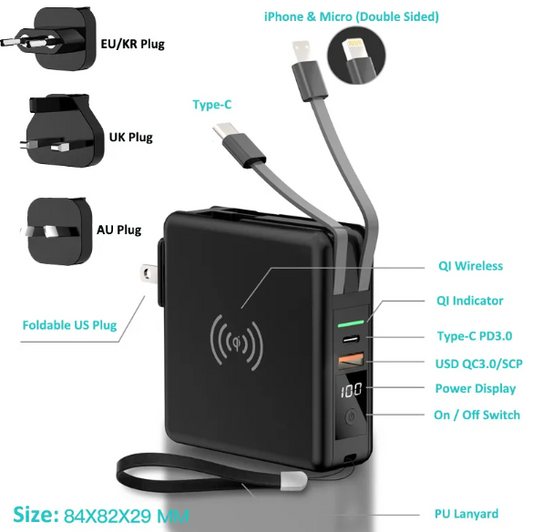 RapidCharge 20W Power Bank
