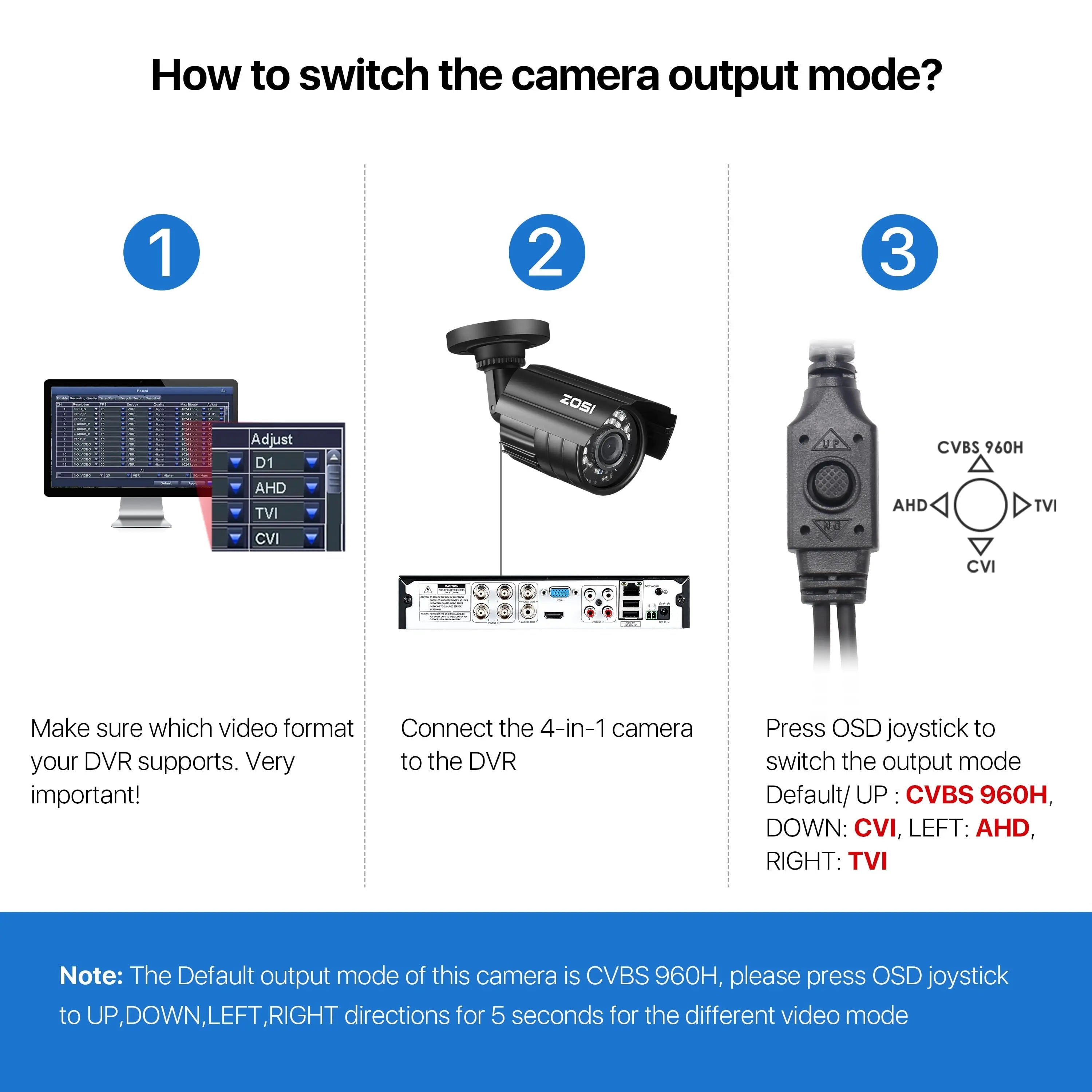 1080P HD TVI Security Camera,  4 in 1 Wired Security Camera for Home Office CCTV System Outdoor Bullet Camera with Night Vision