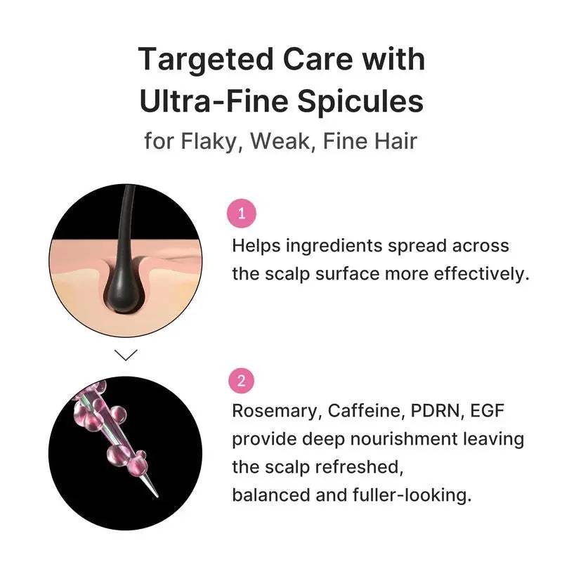 [NEW] [Medicube] Rosemary PDRN Spicule Scalp Serum (20Ml) | Dry & Oily, Flaky-Looking Scalp | Korea Hair Care, Free from Parabens, Silicones, Sulfates