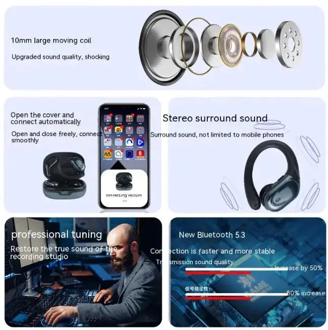 Wireless Headphones Zendrop