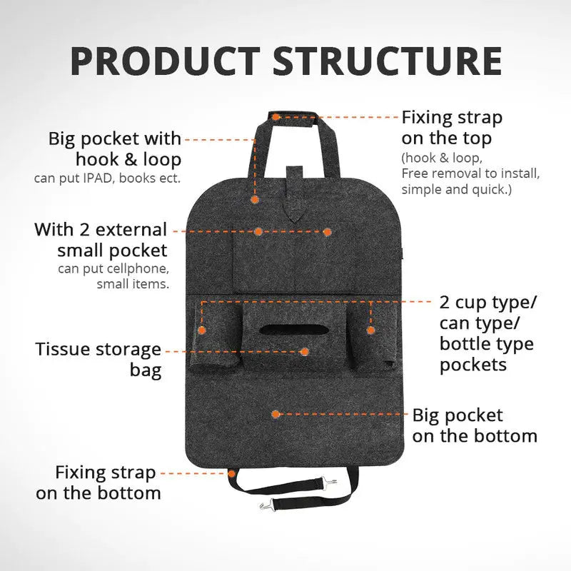 Multi-Functional Car Seat Back Storage Bag - New Era Fashion LLc