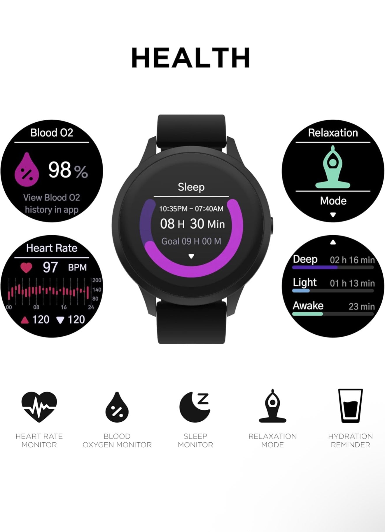iTouch Sport 4 Smartwatch - Fitness Tracker Heart Rate Monitor Customizable Watch Face - Activity and Calorie Tracker - 100+ Sports Modes - Bluetooth Connectivity