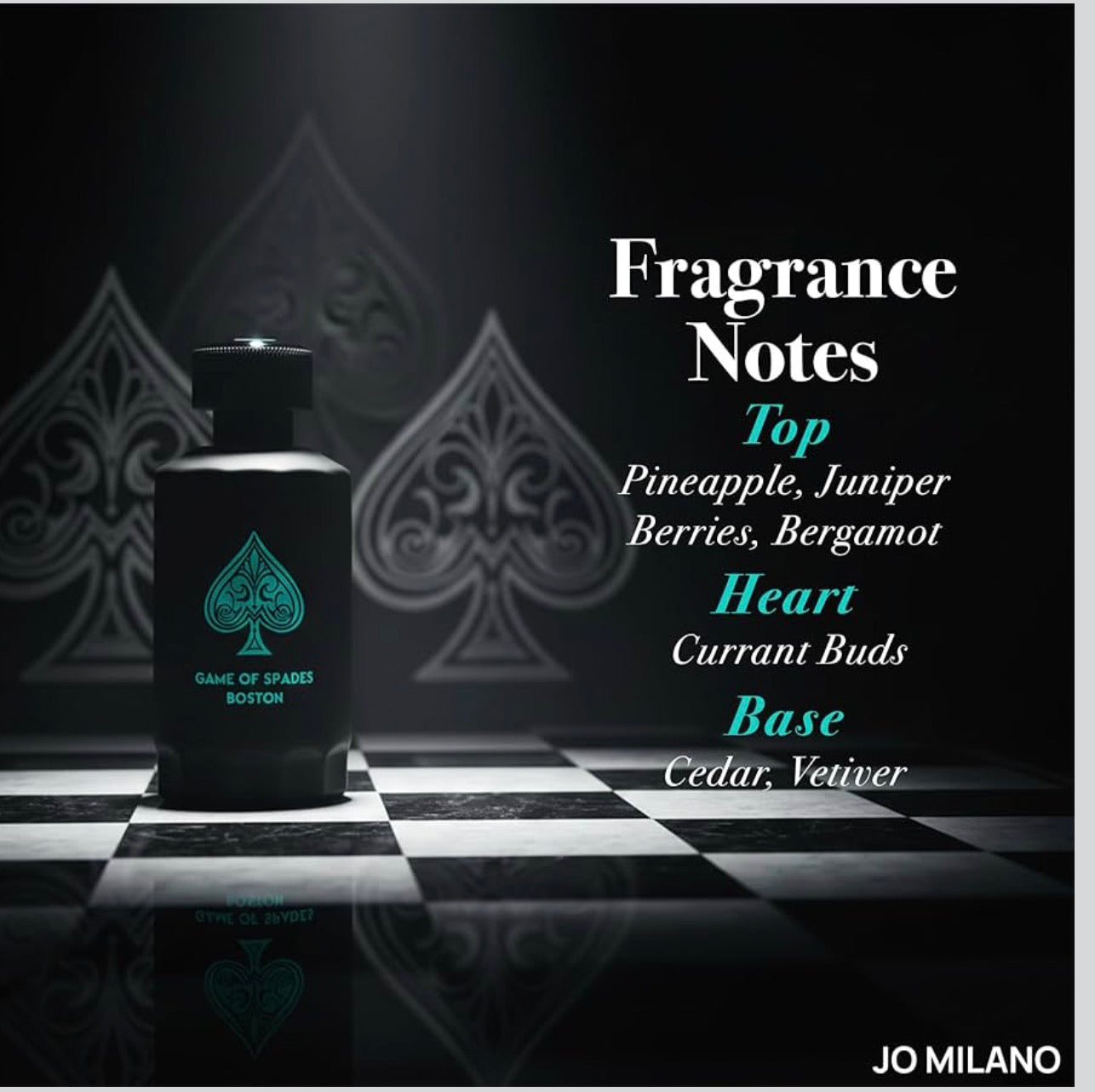 Jo Milano Game Of Spades Boston Eau de Parfum Spray for Unisex 3.4 Ounce