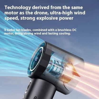 Portable Breeze Fan