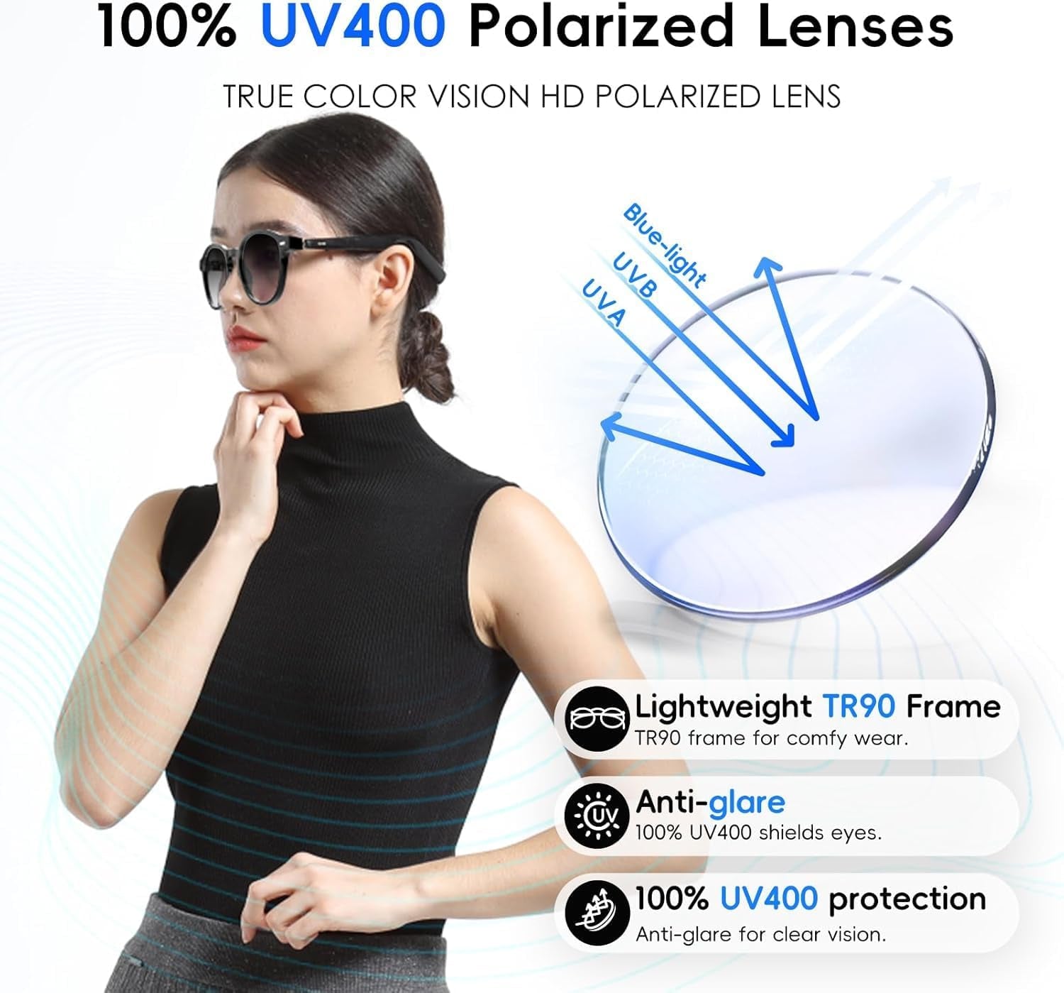AI Smart Glasses for Men and Women, Low Bridge Fit, 74-Language Real-Time Translator Powered by Chatgpt - Bluetooth 5.4 with 11H Playtime, Polarized Sunglasses for Travel, Driving, Daily Use