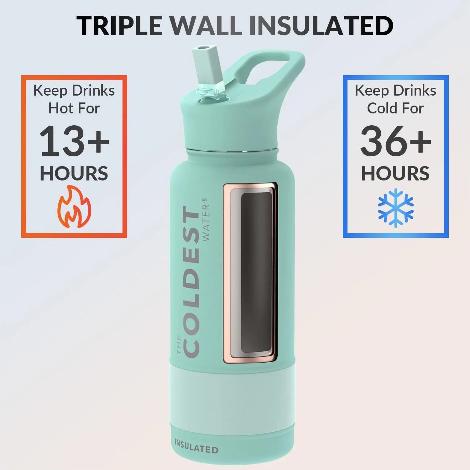 Coldest Insulated Water Bottle with Straw Lid - Stainless Steel Metal Insulated Bottle for Men & Women (Oceanic Green, 32 Oz)