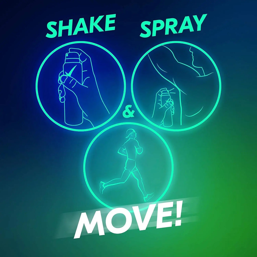 Men Antiperspirant Deodorant Dry Spray Coconut & Mint 3 Count 72Hr Sweat and Odor Protection  for Men 3.8 Oz