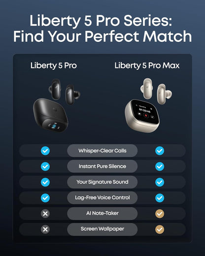 Soundcore Liberty 5 Pro,Guinness World Records-Certified Call Quality, Thus™ AI Chip,Active Noise Cancelling Wireless Earbuds,Crystal-Clear Calls for Commute,Noisy Environments