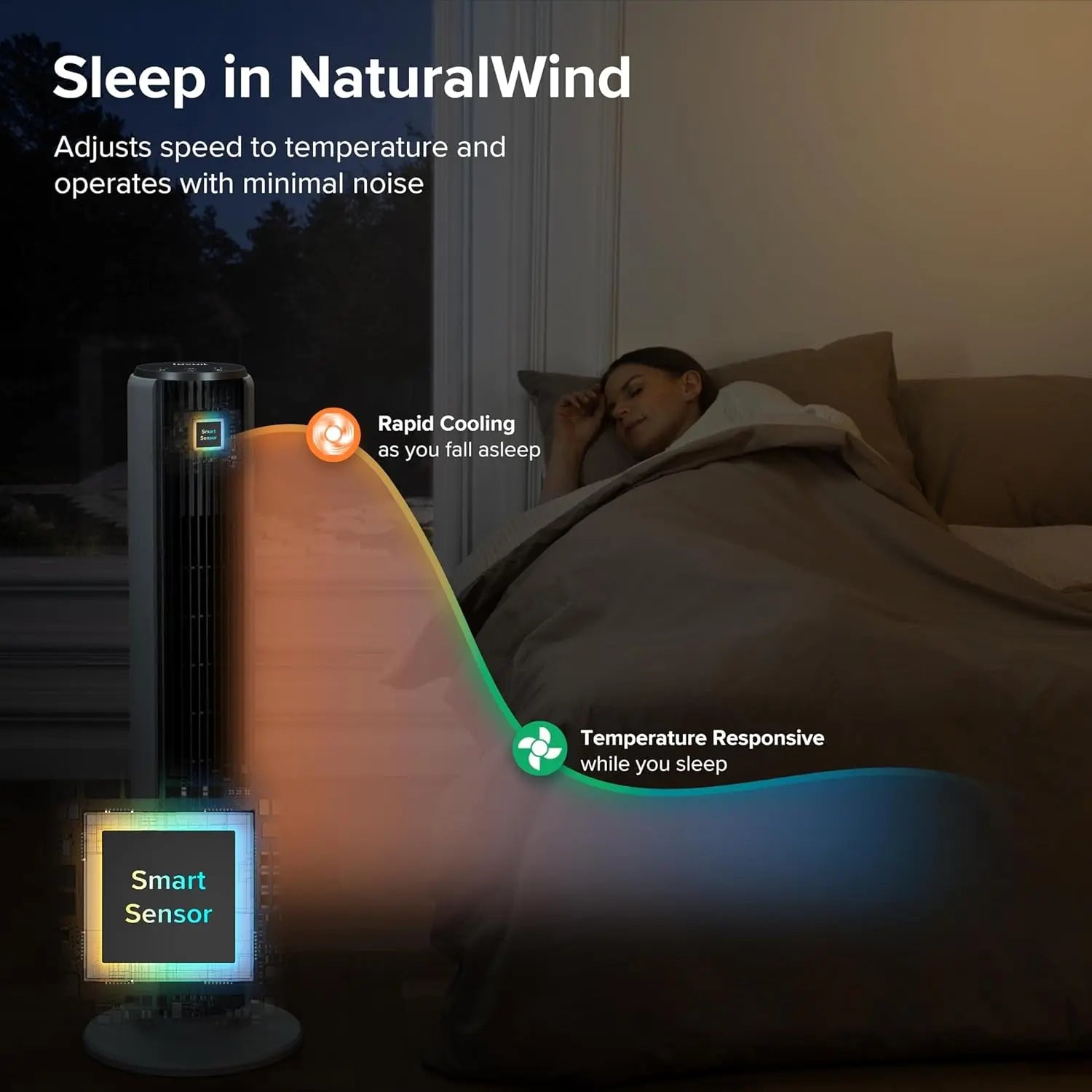 Tower Fan for Bedroom, 25Ft/S Velocity Standing Fan with 28Db Quiet for Sleep, Remoter, 12H Timer, 5 Speeds, 4 Modes, 90° Oscillation for Home, Office, Indoor, Bladeless 36 Inch, White