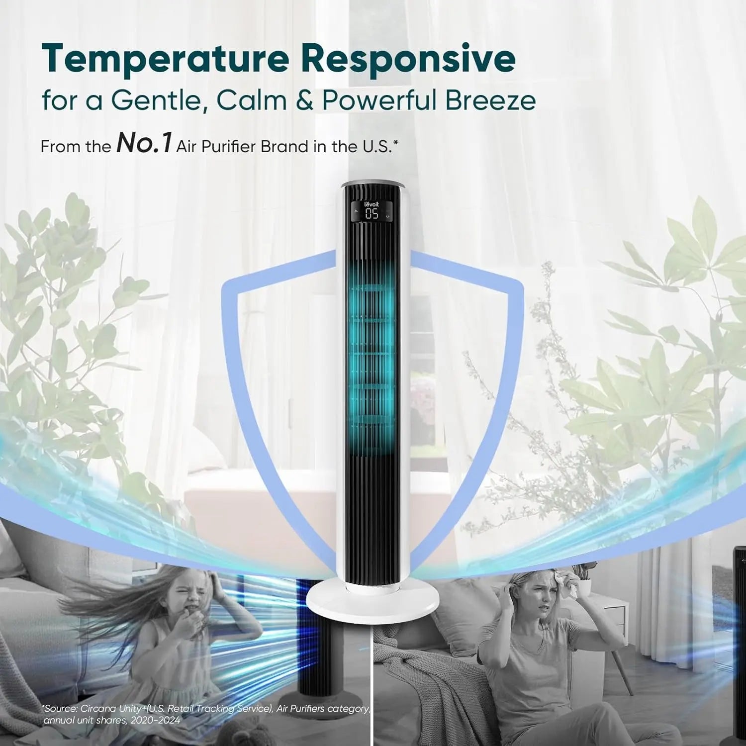 Tower Fan for Bedroom, 25Ft/S Velocity Standing Fan with 28Db Quiet for Sleep, Remoter, 12H Timer, 5 Speeds, 4 Modes, 90° Oscillation for Home, Office, Indoor, Bladeless 36 Inch, White