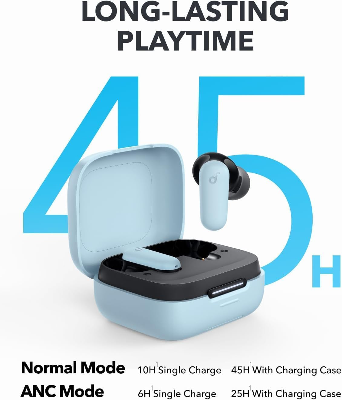 Soundcore P30I by  Noise Cancelling Earbuds, Strong and Smart Noise Cancelling, Powerful Bass, 45H Playtime, 2-In-1 Case and Phone Stand, IP54, Wireless Earbuds, Bluetooth 5.4 (Blue)