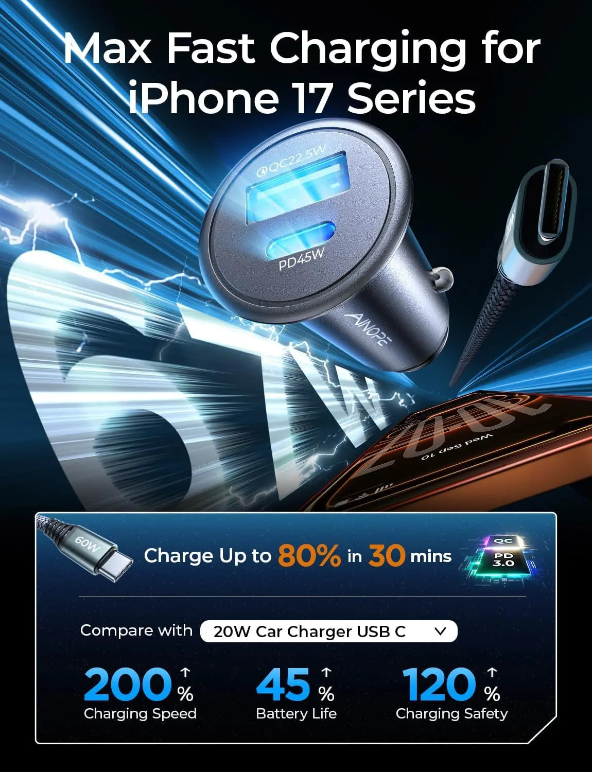 67.5W Car Charger USB C Fast Charge for Iphone 17 Pro Max, PD 45W USB C Car Charger Fast Charging【Mini & Metal】 Valentines Day Gifts Cigarette Lighter Adapter for Samsung Galaxy S26 Ultra/S25