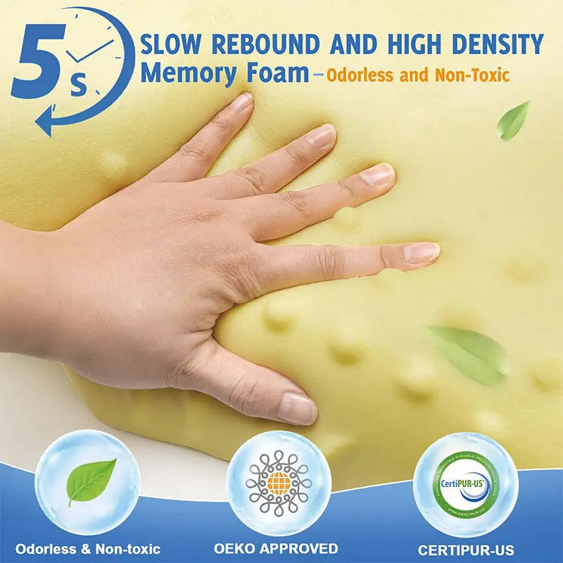 Breathable Cervical Pillow - Ergonomic Neck Support Pillow for Cervical Spine Relief and Strain Reduction Cjdropshipping