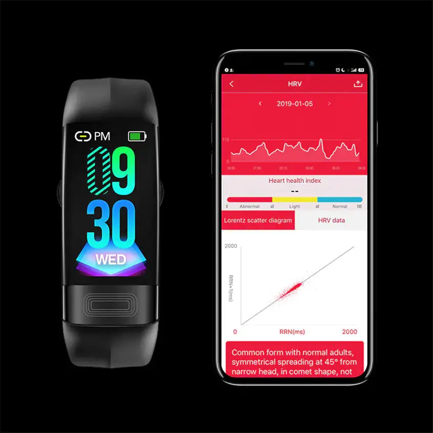 Multifunctional Health Monitor: BP, Glucose, ECG, Temp Zendrop