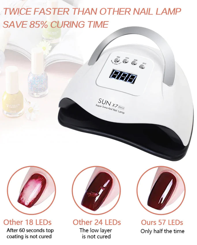 220W Nail Dryer LED Lamp UV Light Polish Gel Curing Machine Electric Manicure New Era Fashion LLc