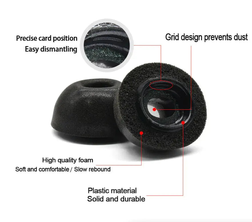 Replacement Ear Tips For Apple Airpods Pro Memory Foam Tips Airpod Pro - 3 Pairs Zendrop